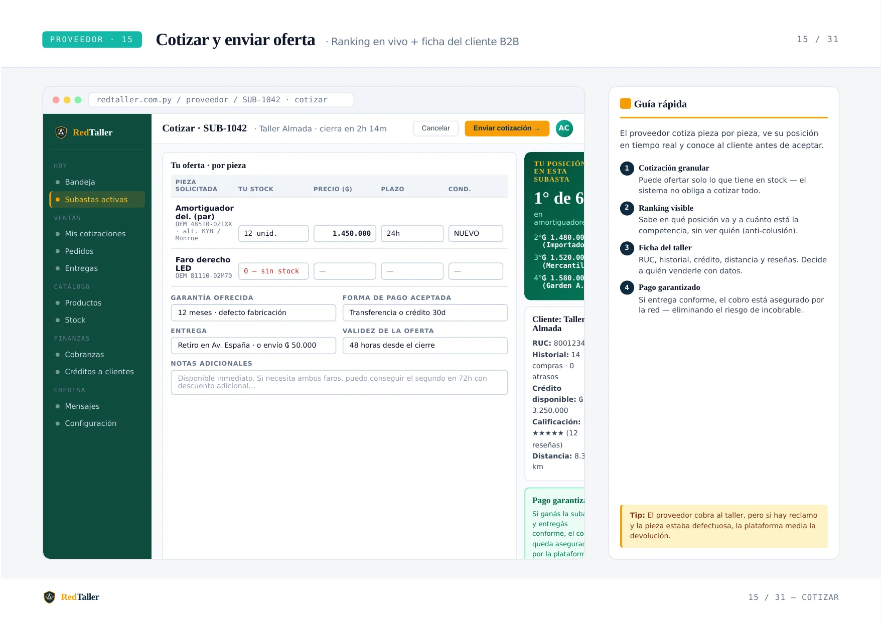 Pantalla de cotización con ranking en vivo