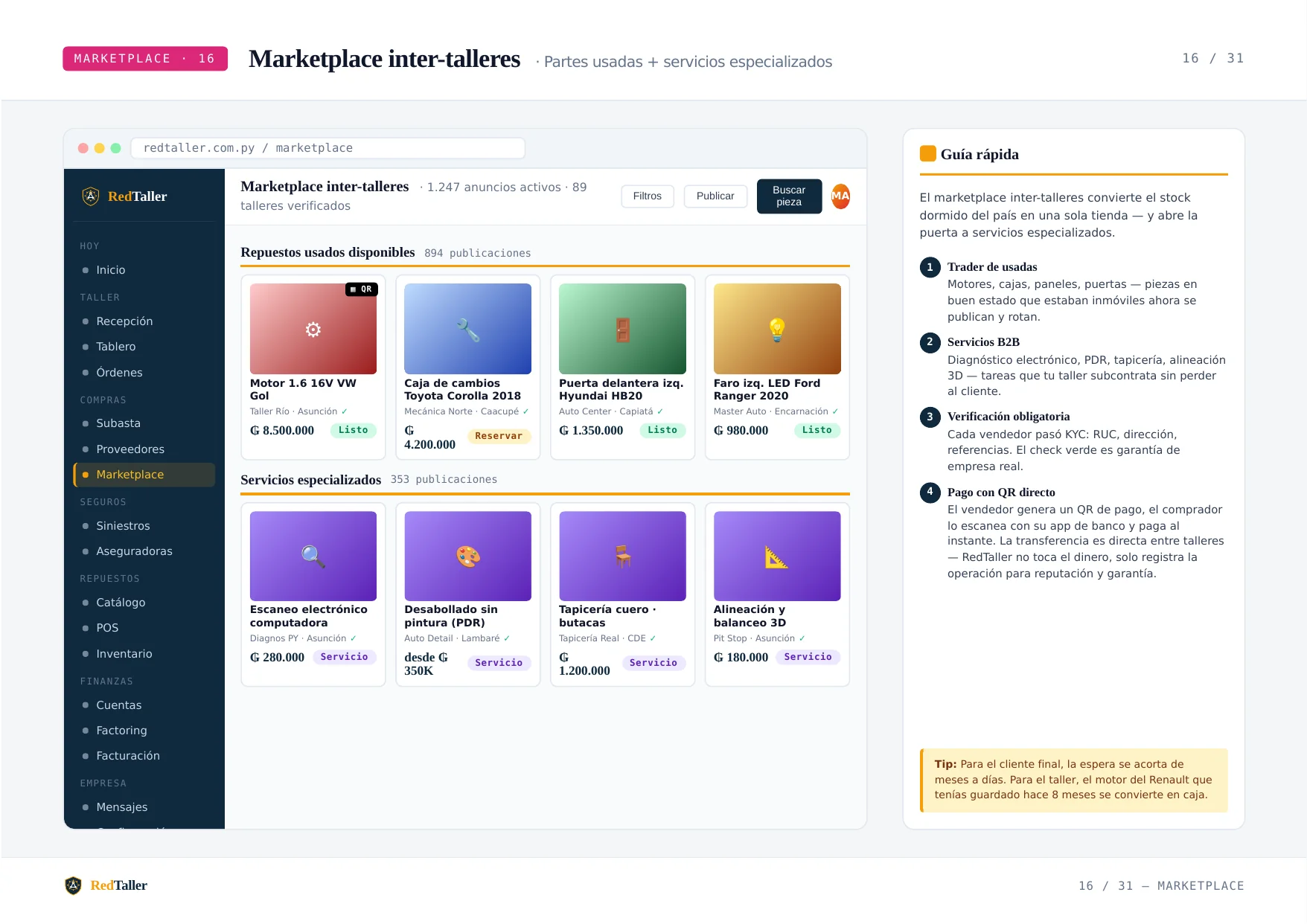 Marketplace inter-talleres con piezas y servicios