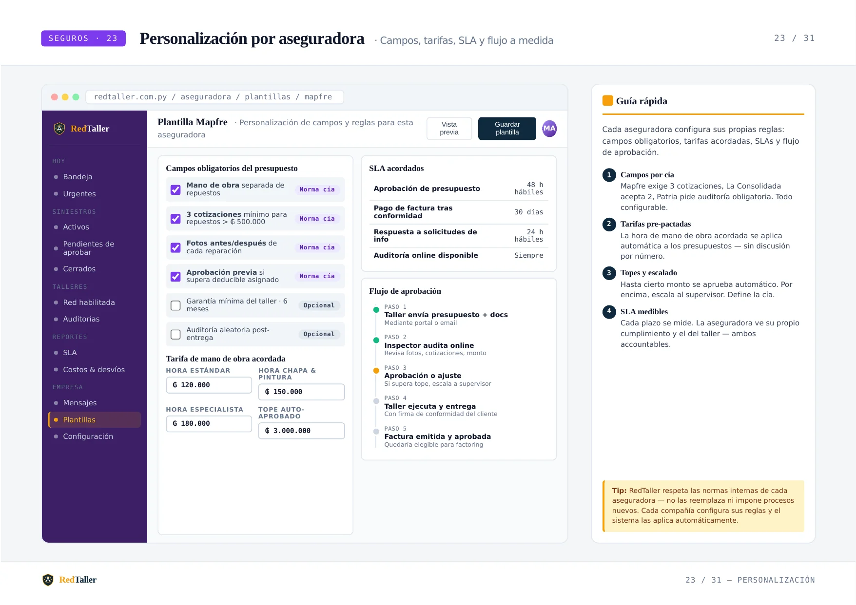Configuración personalizada por aseguradora